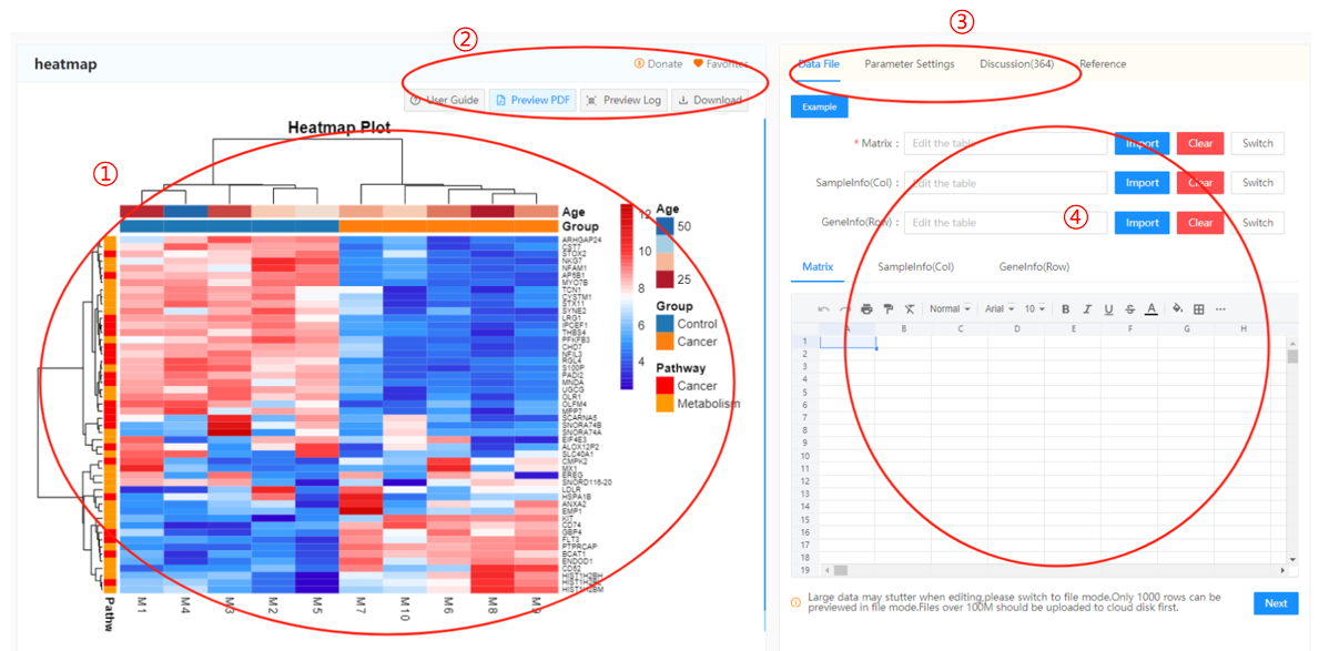 Cloud Tool Detail Page